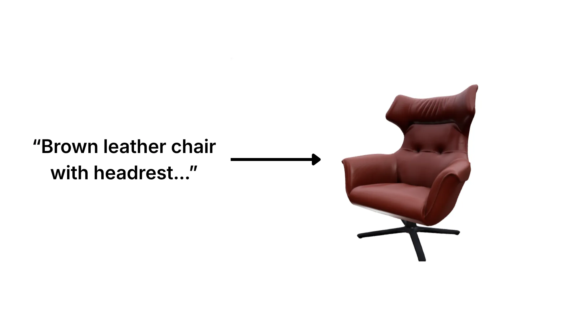 Text to 3D Model visualization